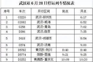 武切维奇：我不是投三分的大个子 但当我进三分时对手会害怕